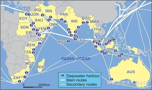 海运支线(海运支线货物转运程序是)