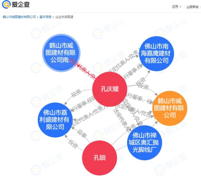 马士基到非洲海运价格